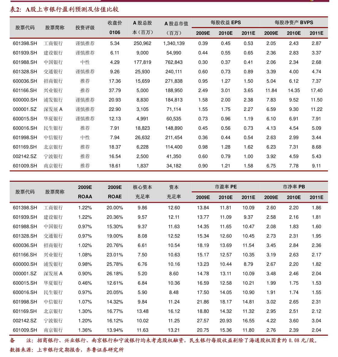 宏景科技:关于2026年度对外担保额度预计的公告