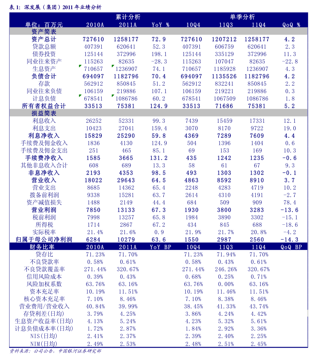 国药一致:关于2026年度公司及下属企业与关联方日常关联交易预计的公告