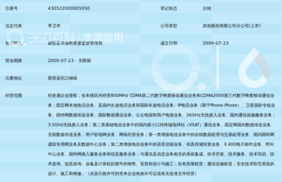 中国电信股份新邵巨口铺支局